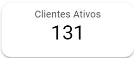 dashboard-tiny-looker-studio-clientes-ativos
