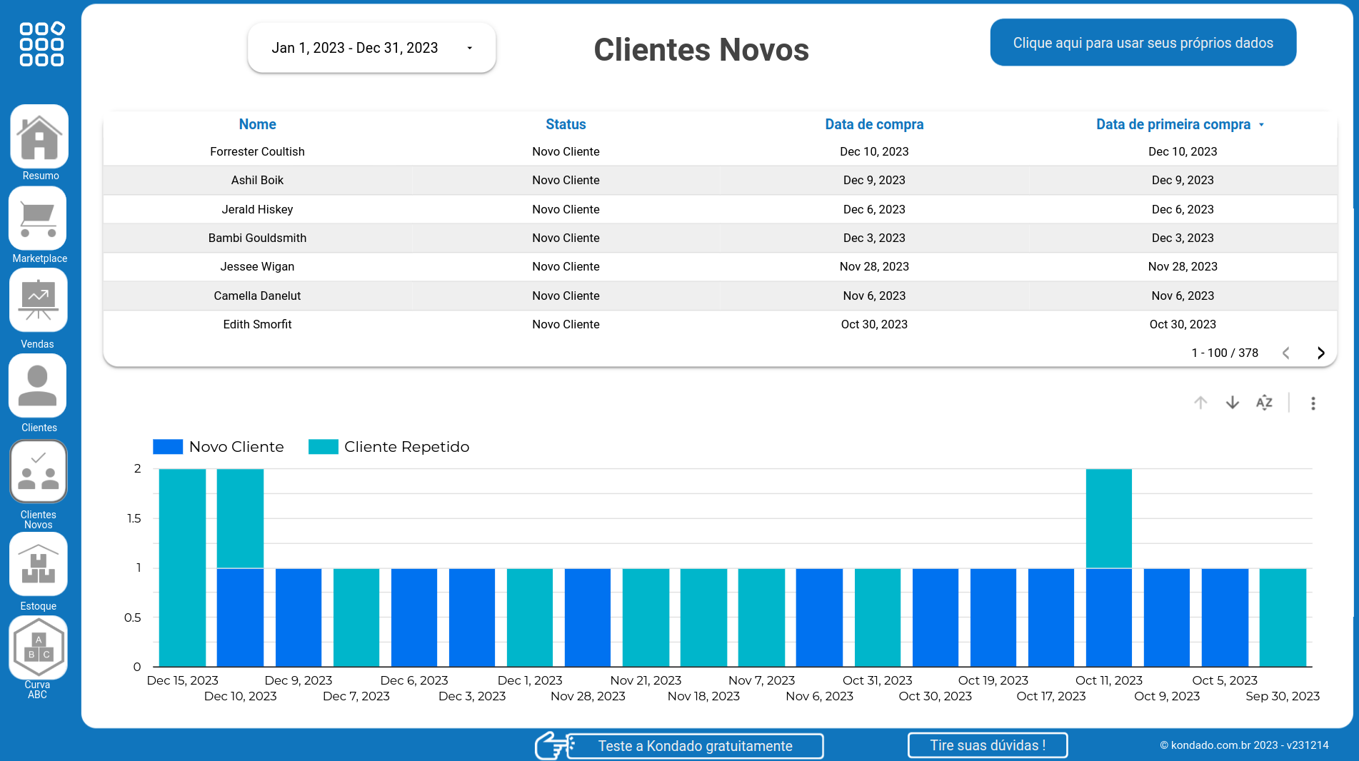 dashboard-tiny-looker-studio-clientes-novos