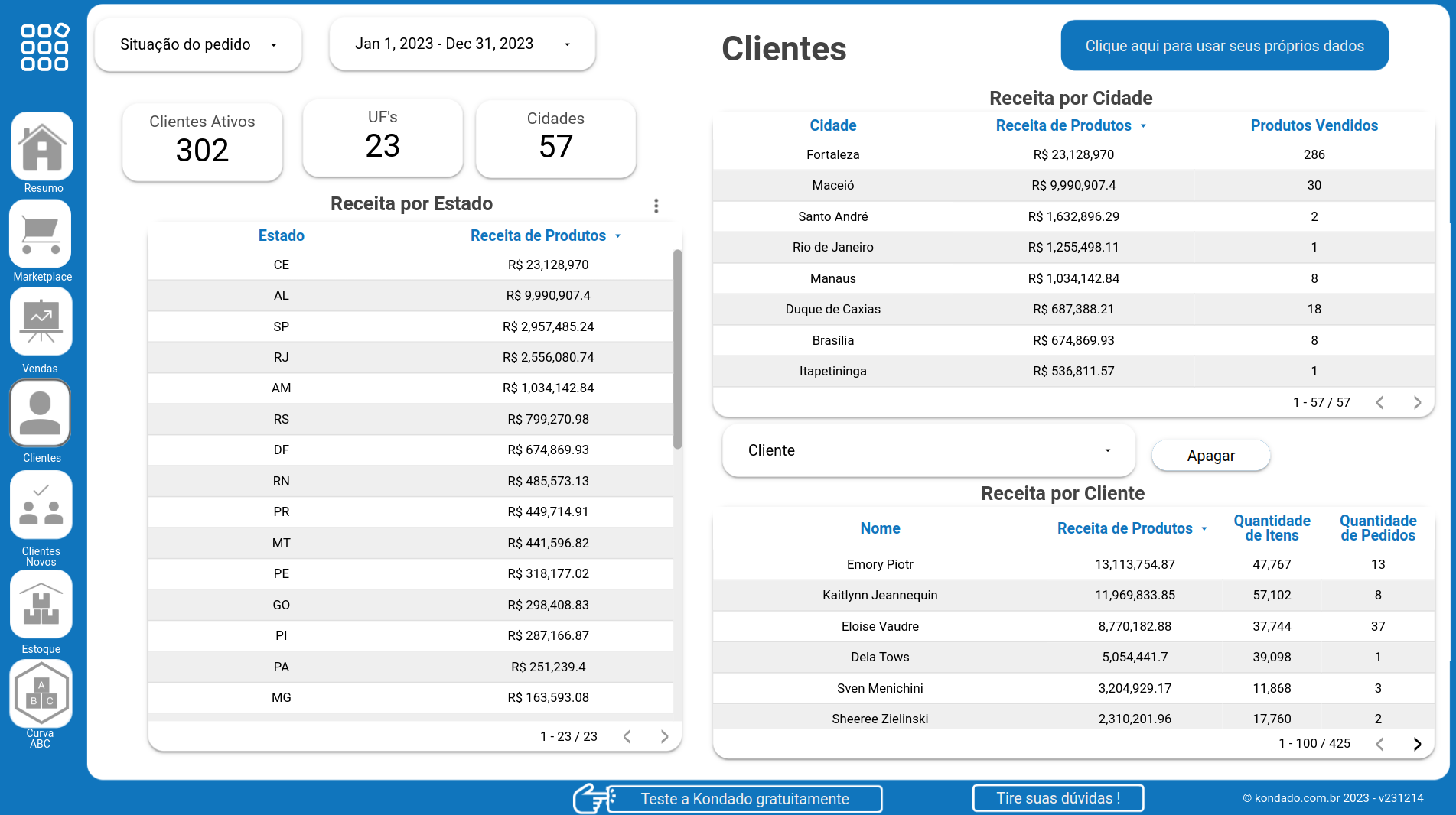 dashboard-tiny-looker-studio-clientes