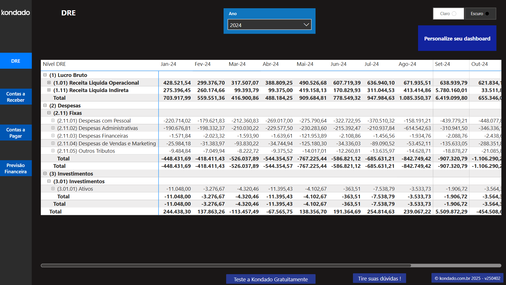 Omie Power BI Report