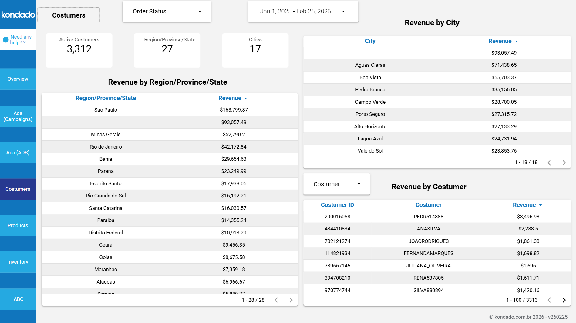 dashboard-mercadolivre-looker-studio-clientes