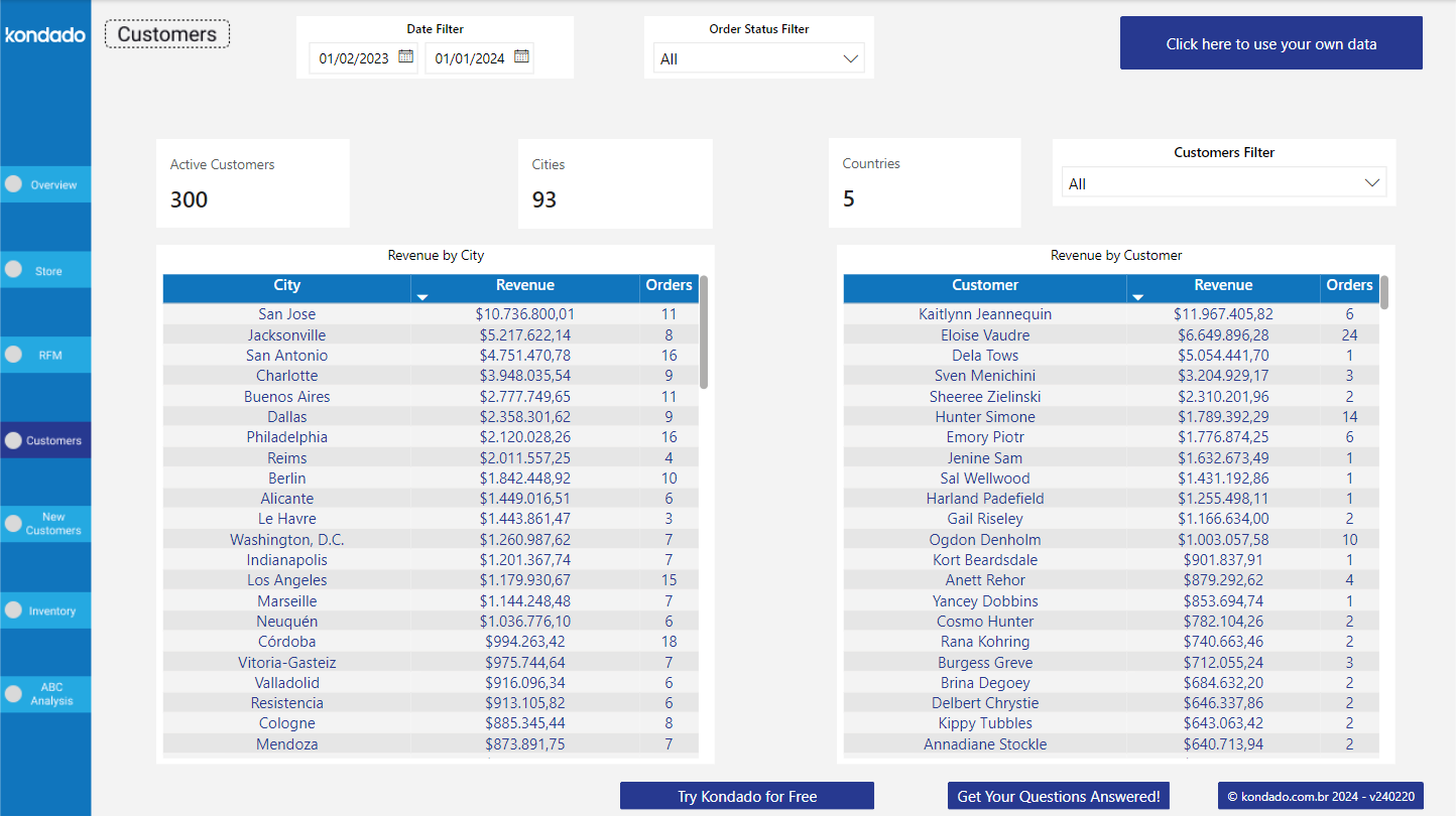 dashboard-vtex-power-bi-clientes