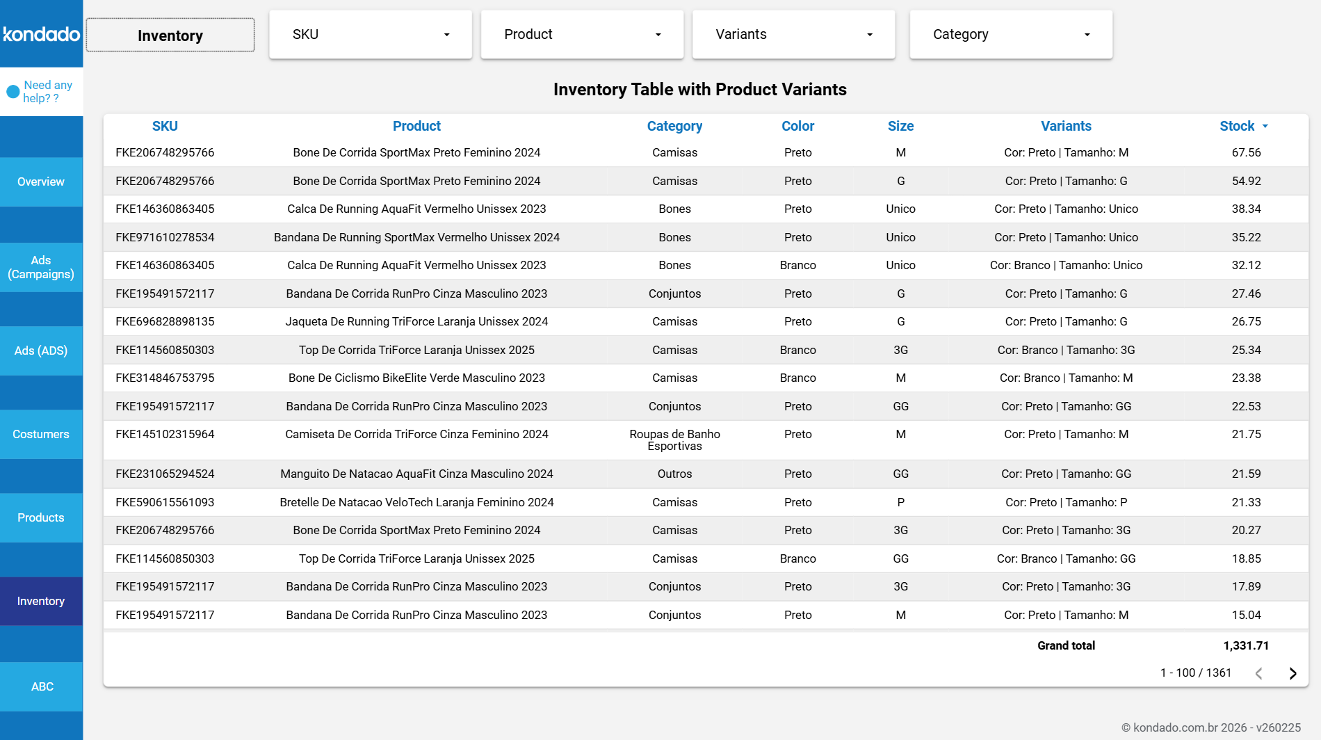 dashboard-mercadolivre-looker-studio-estoque