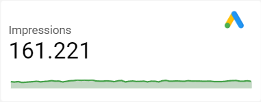 dashboard-google-impressoes