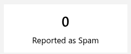 dashboard-rdstationmkt-powerbi-reportado-spam