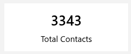dashboard-rdstationmkt-powerbi-total-contatos