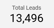 dashboard-rdstationmkt-ls-total-leads
