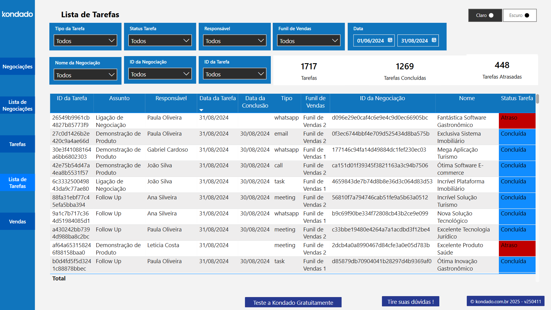 dashboard-rdstationcrm-powerbi-lista-de-tarefas