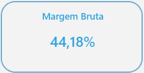 dashboard-tiny-powerbi-margem-bruta