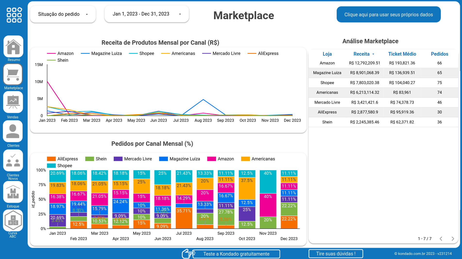 dashboard-tiny-looker-studio-marketplace