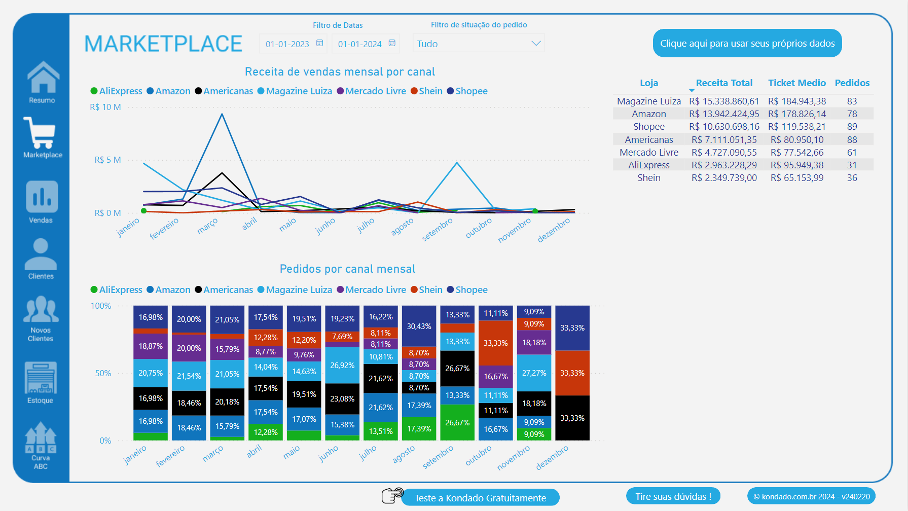 dashboard-tiny-powerbi-marketplace