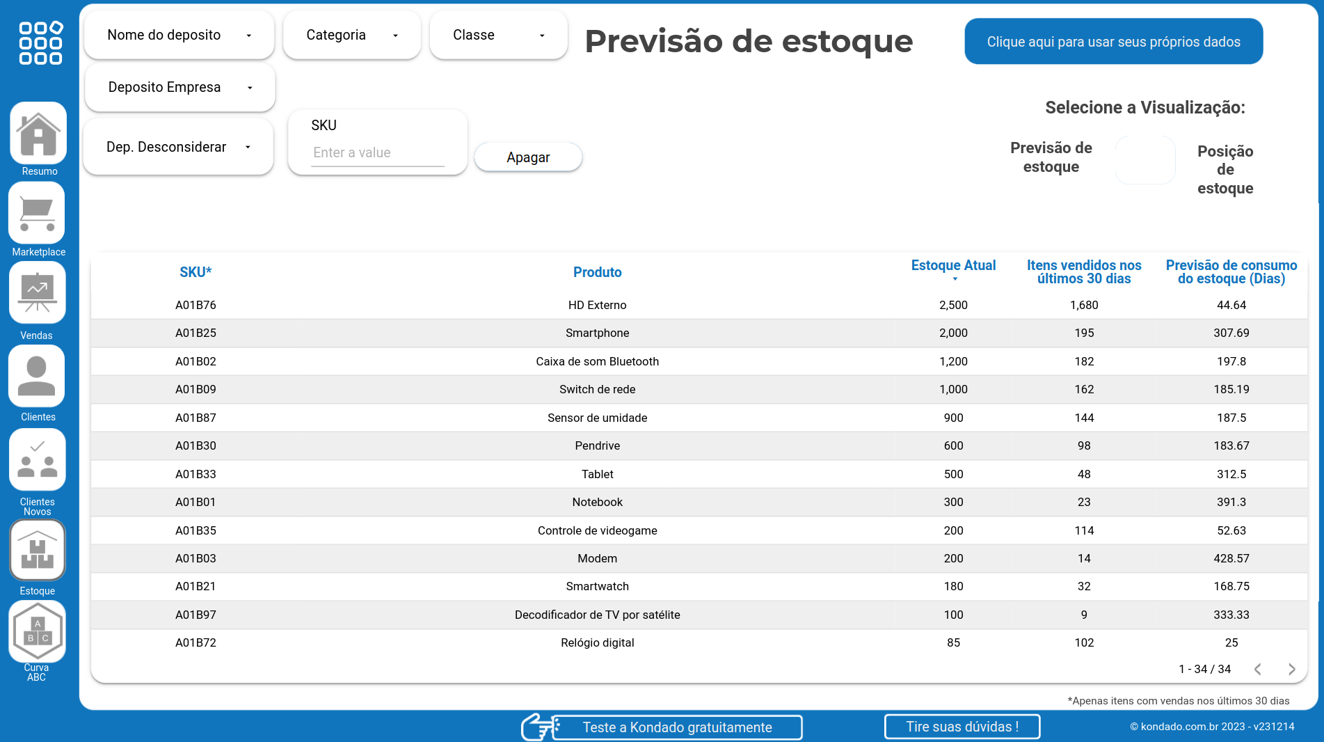 dashboard-tiny-looker-studio-previsao-estoque