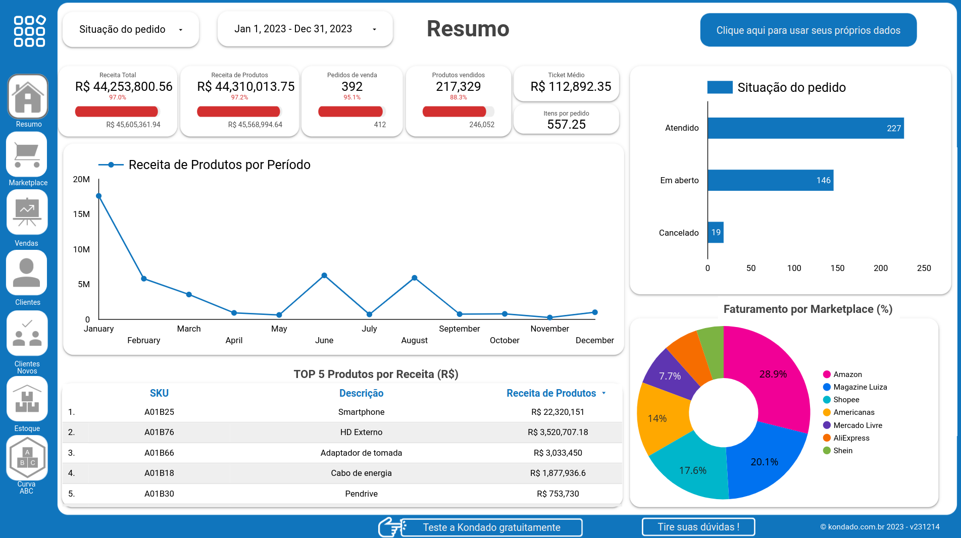 Olist Tiny Looker Studio Report