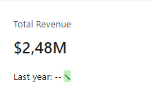dashboard-google-analytics-power-bi-receita