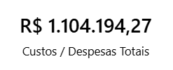 dashboard-conta-azul-power-bi-custos-despesas-totais