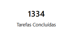 dashboard-rdstationcrm-powerbi-tarefas-concluidas