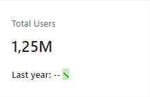 dashboard-google-analytics-power-bi-usuarios