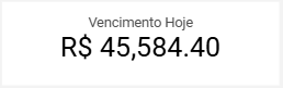 dashboard-omie-looker-studio-vencimento-hoje