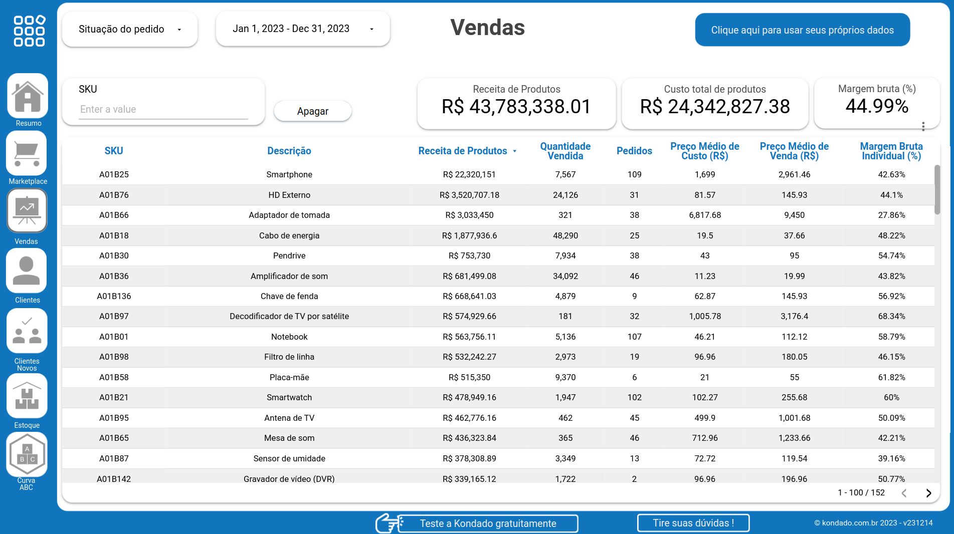 dashboard-tiny-looker-studio-vendas