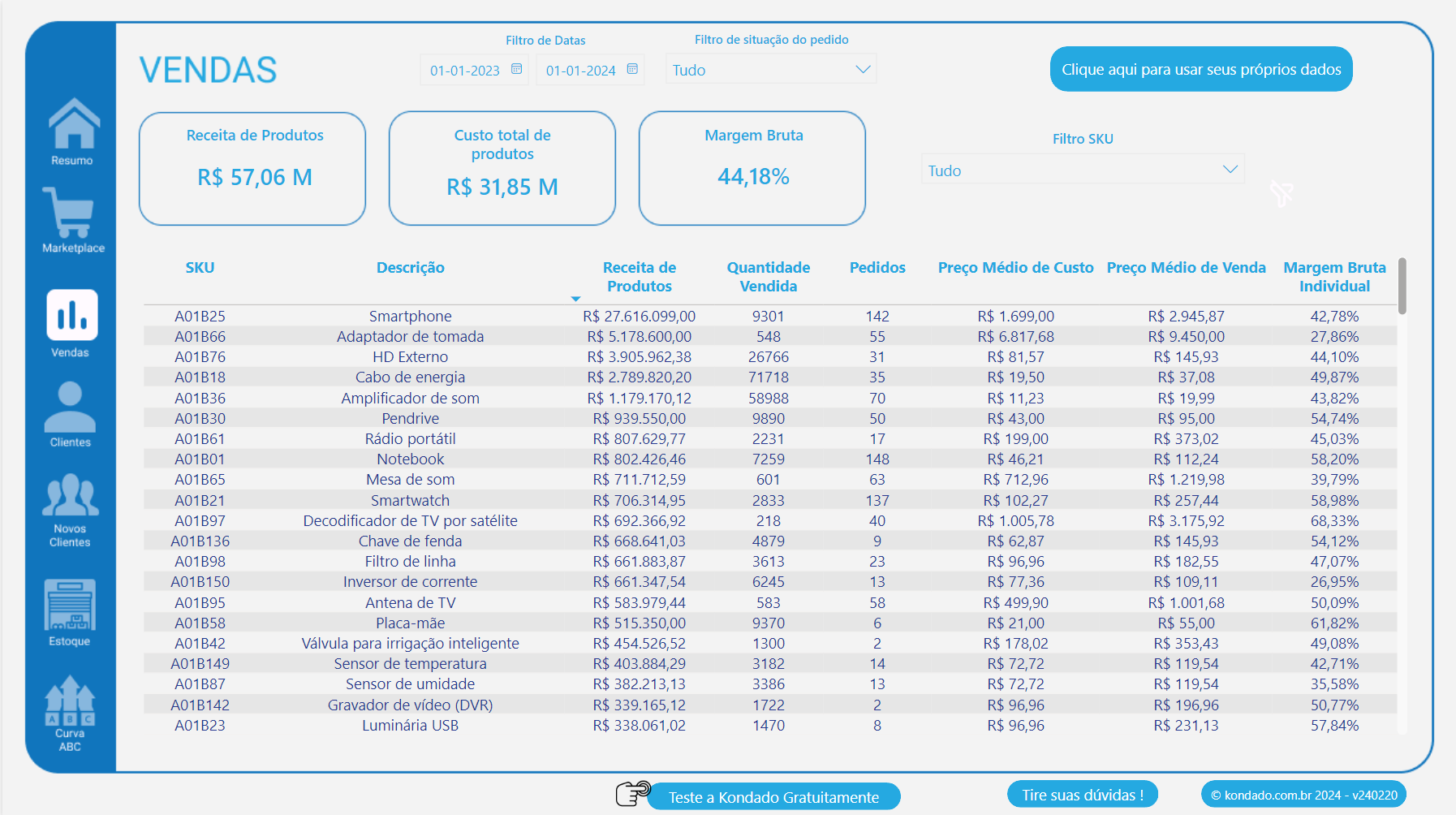 dashboard-tiny-powerbi-vendas
