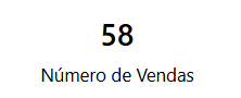 dashboard-rdstationcrm-powerbi-visao-numero-de-vendas